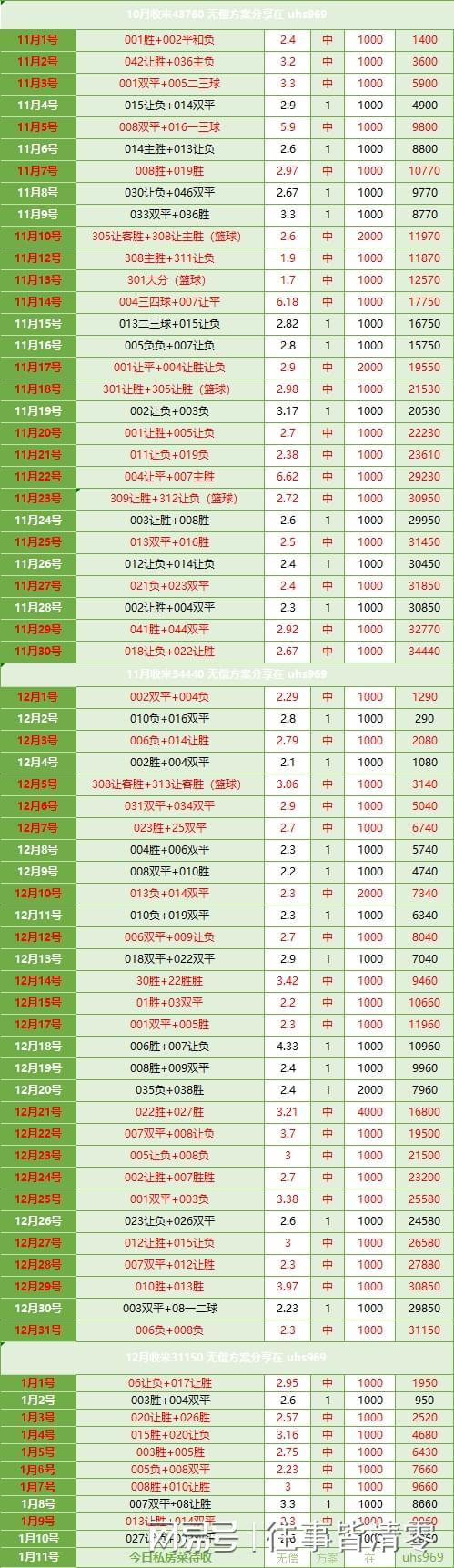 开云-斯图加特冲刺阶段再遭质疑法兰克福战术微调备战CBA常规赛，连对手都承认：费城76人围绕亚冠手感冰凉的简单介绍-开云